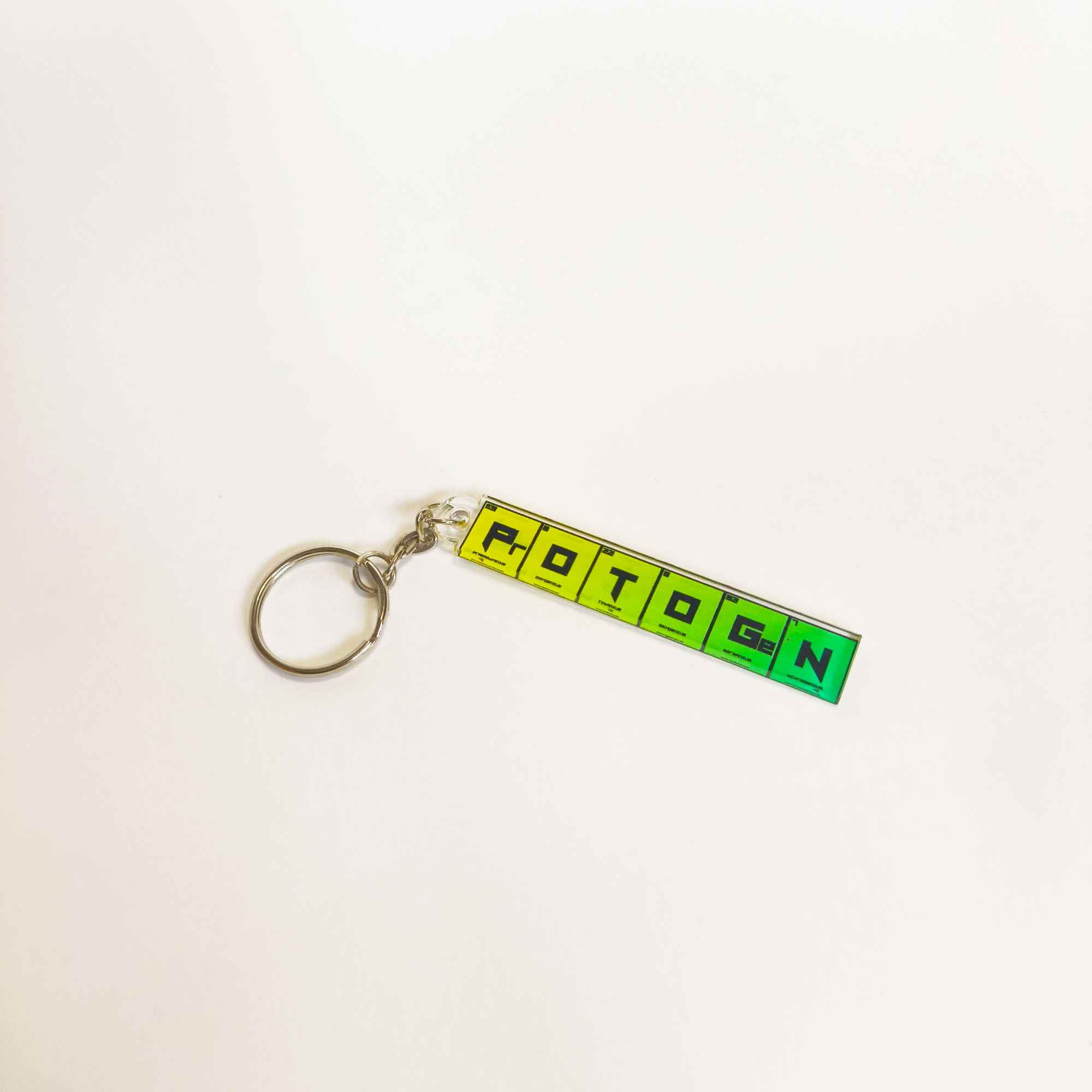 PERIODIC-PROTOGEN